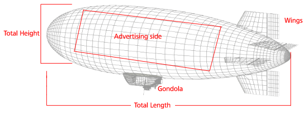 Structure details